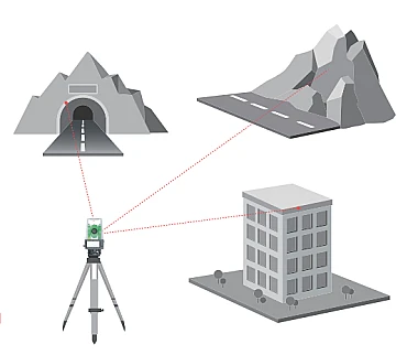 Высокая точность измерений даже в сложных условиях