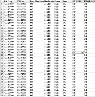 Радиостанция Аргут А-24 UHF