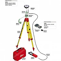 Комплект GNSS-приемника Leica GS16 GSM+Radio, Base
