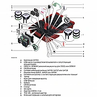 GNSS приёмник LEICA GS18T LTE (минимальный)